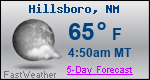 Weather Forecast for Hillsboro, NM