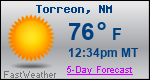 Weather Forecast for Torreon, NM
