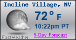 Weather Forecast for Incline Village, NV