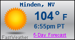 Weather Forecast for Minden, NV