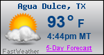 Weather Forecast for Agua Dulce, TX