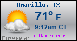 Weather Forecast for Amarillo, TX
