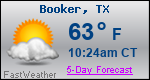 Weather Forecast for Booker, TX