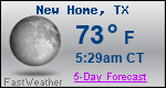 Weather Forecast for New Home, TX
