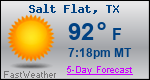 Weather Forecast for Salt Flat, TX