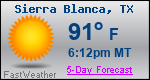 Weather Forecast for Sierra Blanca, TX