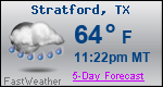 Weather Forecast for Stratford, TX