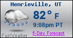Weather Forecast for Henrieville, UT