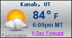 Weather Forecast for Kanab, UT