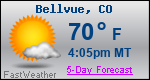 Weather Forecast for Bellvue, CO