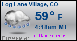 Weather Forecast for Log Lane Village, CO