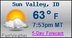Weather Forecast for Sun Valley, ID