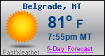 Weather Forecast for Belgrade, MT