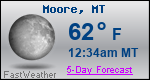 Weather Forecast for Moore, MT