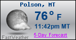 Weather Forecast for Polson, MT