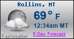 Weather Forecast for Rollins, MT
