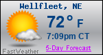 Weather Forecast for Wellfleet, NE