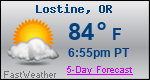 Weather Forecast for Lostine, OR