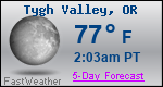 Weather Forecast for Tygh Valley, OR