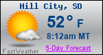 Weather Forecast for Hill City, SD