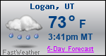Weather Forecast for Logan, UT