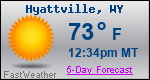 Weather Forecast for Hyattville, WY