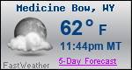 Weather Forecast for Medicine Bow, WY