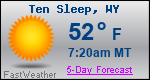 Weather Forecast for Ten Sleep, WY