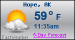 Weather Forecast for Hope, AK