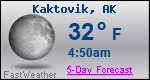 Weather Forecast for Kaktovik, AK