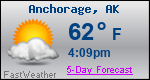Weather Forecast for Anchorage, AK