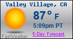 Weather Forecast for Valley Village, CA