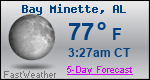 Weather Forecast for Bay Minette, AL