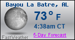 Weather Forecast for Bayou La Batre, AL