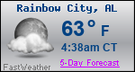 Weather Forecast for Rainbow City, AL