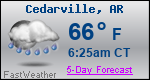 Weather Forecast for Cedarville, AR