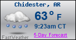 Weather Forecast for Chidester, AR