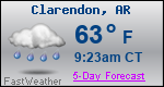 Weather Forecast for Clarendon, AR
