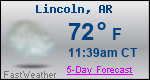 Weather Forecast for Lincoln, AR