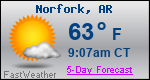 Weather Forecast for Norfork, AR
