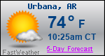 Weather Forecast for Urbana, AR