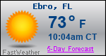 Weather Forecast for Ebro, FL