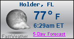 Weather Forecast for Holder, FL