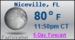 Weather Forecast for Niceville, FL