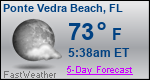 Weather Forecast for Ponte Vedra Beach, FL
