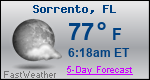 Weather Forecast for Sorrento, FL
