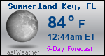 Weather Forecast for Summerland Key, FL