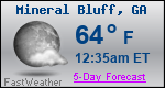 Weather Forecast for Mineral Bluff, GA