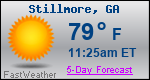 Weather Forecast for Stillmore, GA