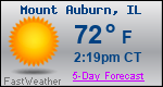 Weather Forecast for Mount Auburn, IL